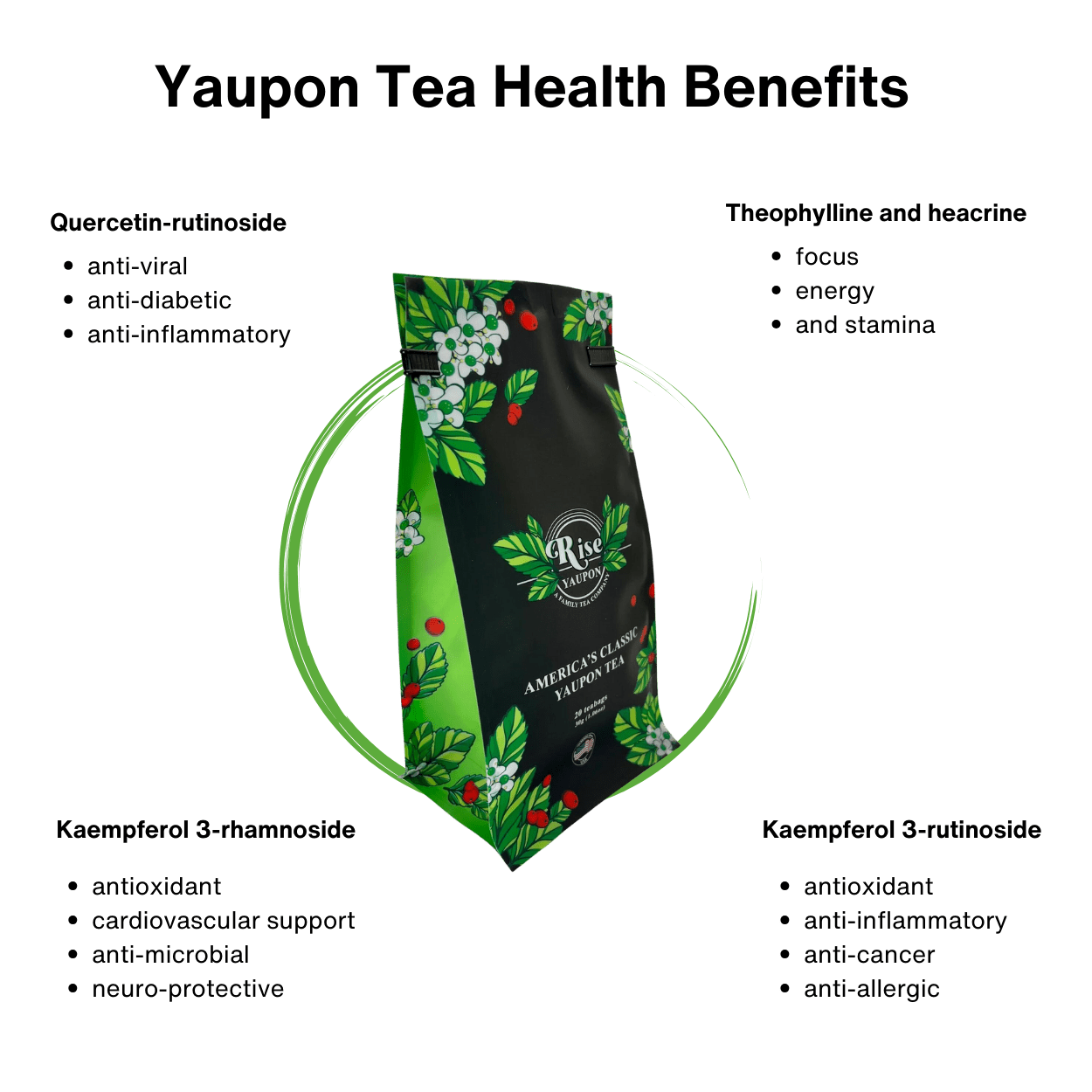 Healthy Kick & Strawberry Zen Tea Pack